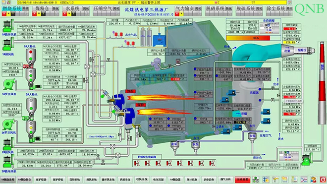 DCS����ϵ�y(t��ng)